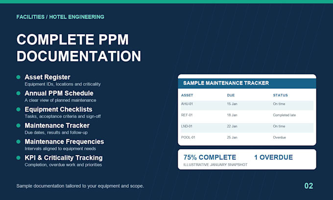 create preventive maintenance ppm plans and equipment checklists