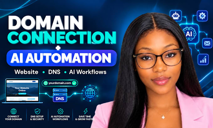 connect domain to website and set up ai automation workflows