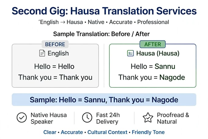 translate english to hausa and hausa to english professionally