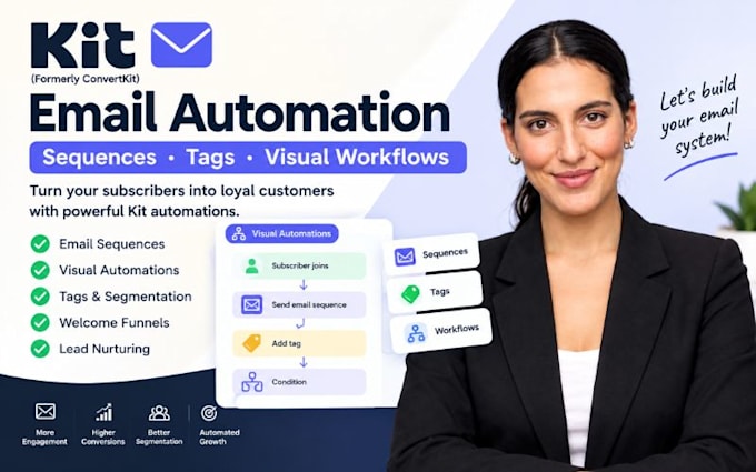 setup convertkit email automation kit sequences kit tags kit visual workflows
