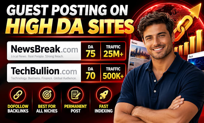 publish guest post with dofollow backlink on high da guest post sites
