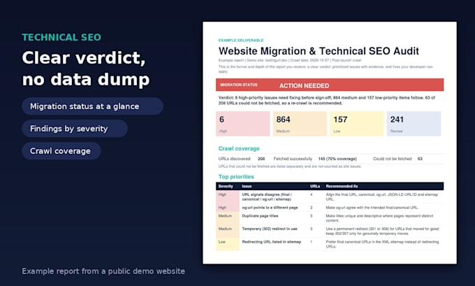 do technical SEO website migration QA and 301 redirects