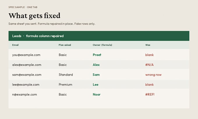 write or fix google sheets formulas and lookups