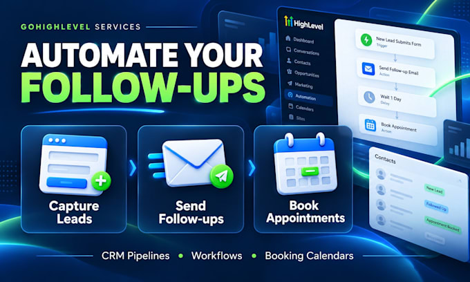 set up gohighlevel CRM workflows and appointment automation