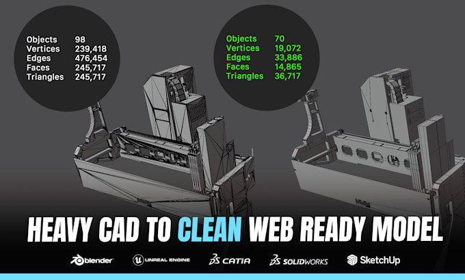 convert cad to optimized glb and usdz 3d models for web and ar