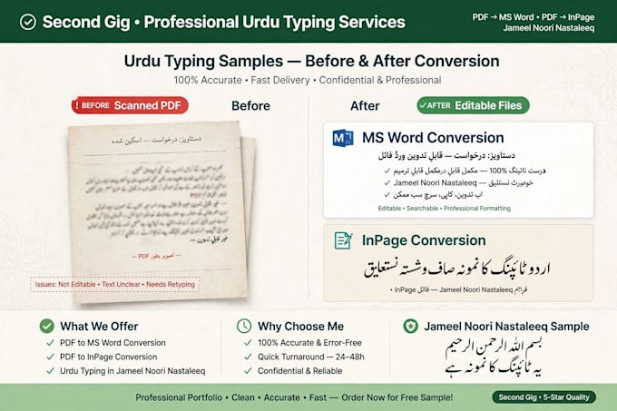 professional urdu typing in inpage and ms word