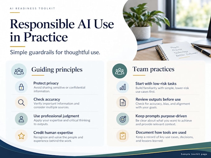 create practical ai readiness, training, and implementation resources