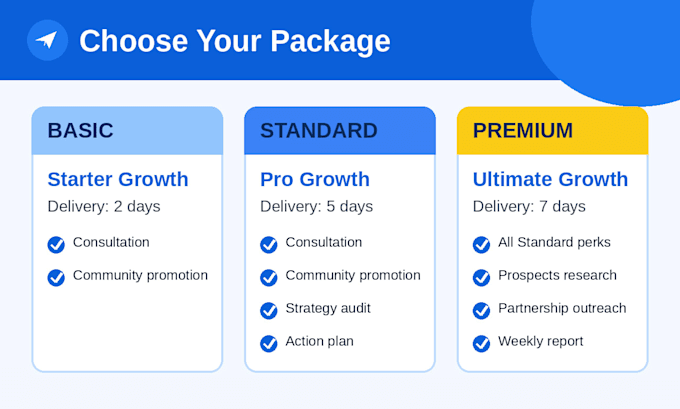 promote your telegram channel and increase views