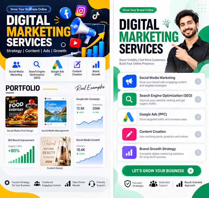 create a professional digital marketing strategy