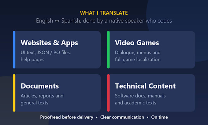 translate english to spanish