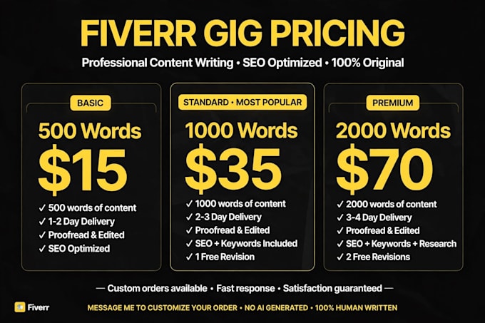 write engaging youtube script, short video script, or podcast script