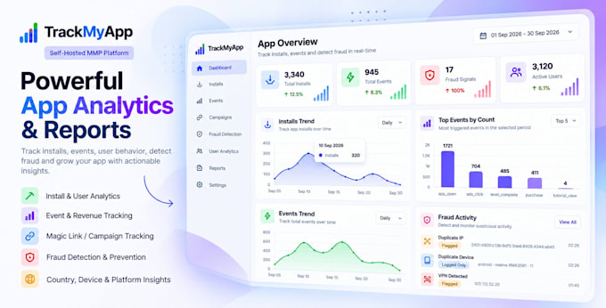 build a self hosted android app analytics with install and fraud tracking