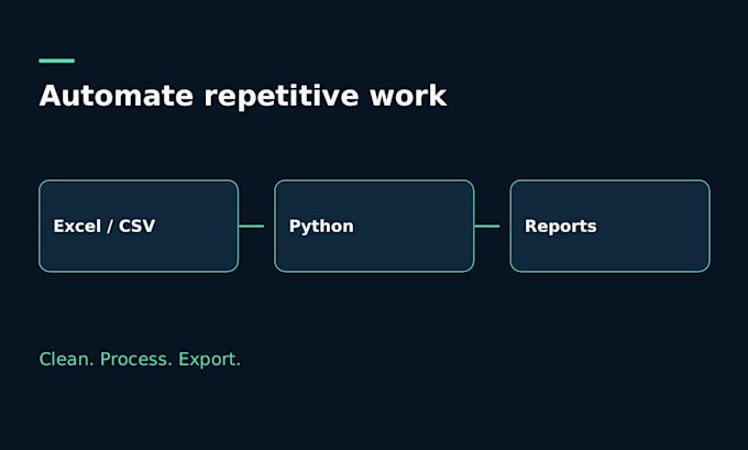 build python automation and data processing scripts