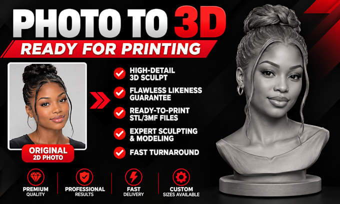 3d model zbrush sculpting of realistic head, bust or character for 3d printing