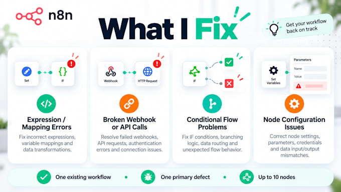 diagnose and fix one n8n workflow error or broken node