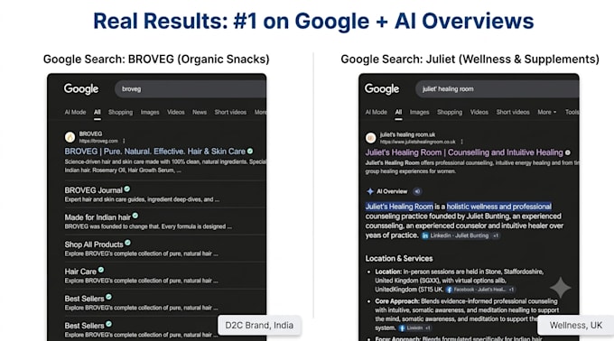do GEO and ai SEO for chatgpt and google ai overviews