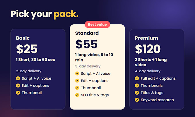 create faceless youtube videos with script, ai voice and thumbnail