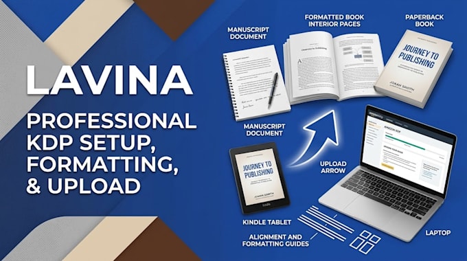 setup format and upload your book professionally on KDP