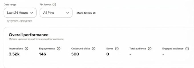 do pinterest marketing for your business
