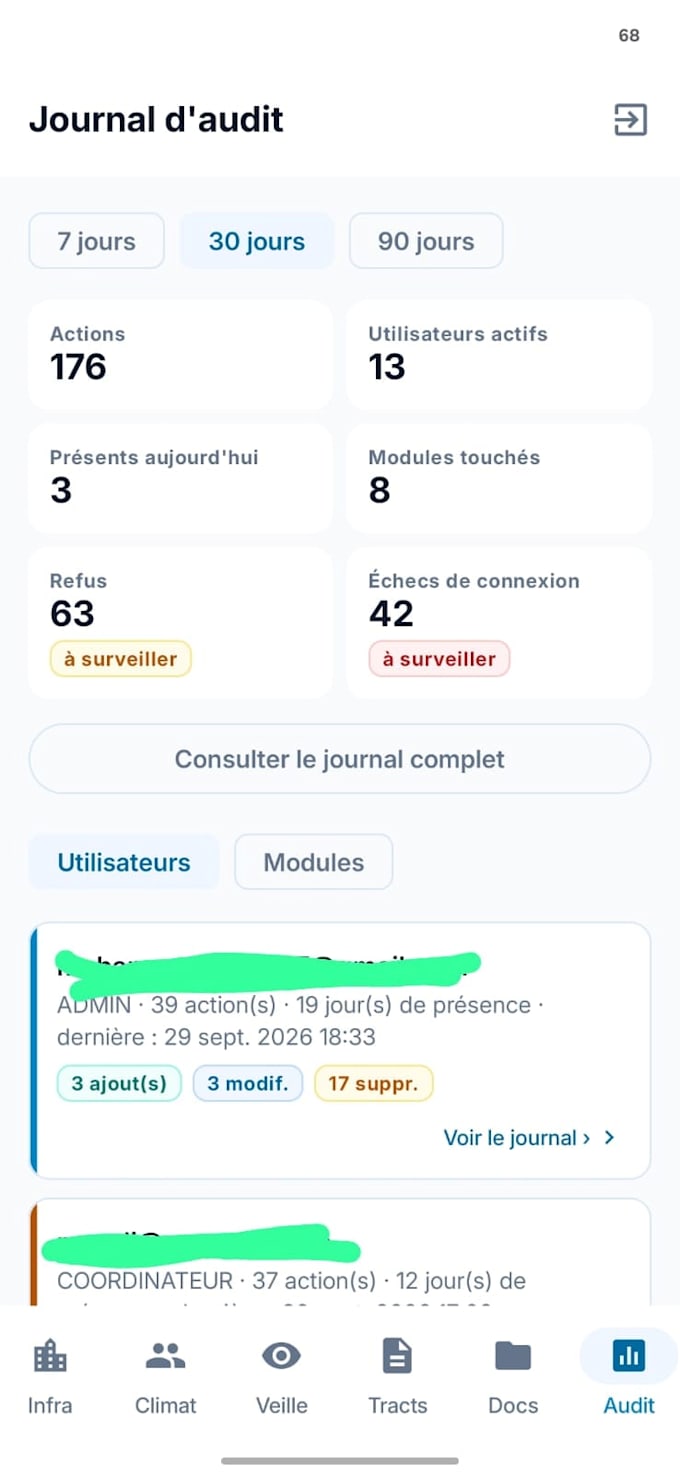 build your cross platform mobile app