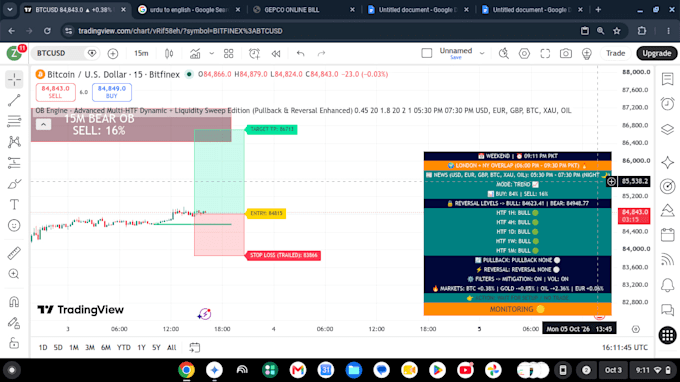 code custom pine script tradingview indicator or strategy