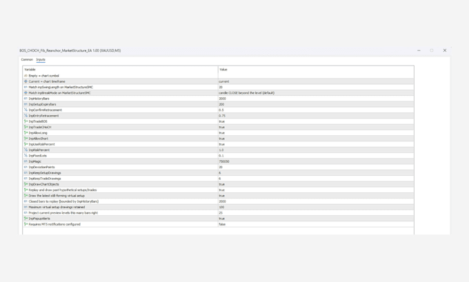 code your trading strategy into a custom mt5 expert advisors