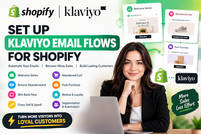 set up klaviyo email flows for shopify