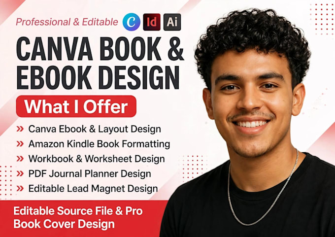 design a professional ebook PDF layout in canva