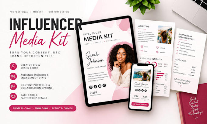 design media kit or press kit for influencers