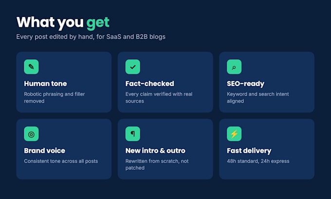 humanize ai content, humanise essays, manually rewrite articles, and remove ai