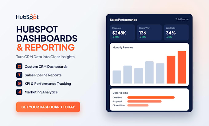 create hubspot dashboards and custom reports for sales teams