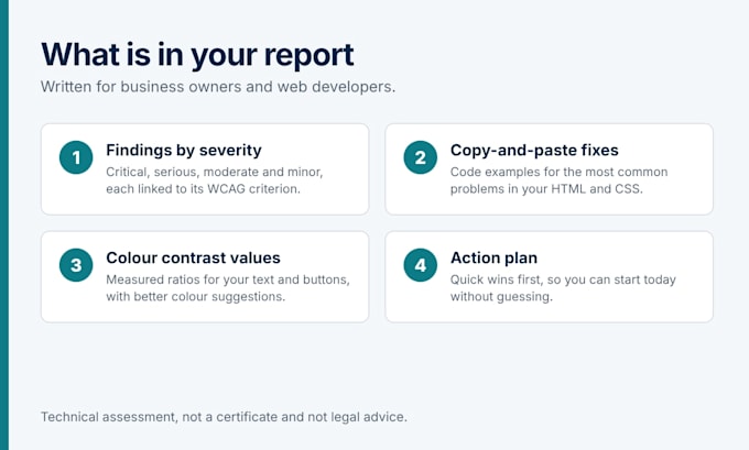 audit your website for bfsg and wcag accessibility with a PDF report