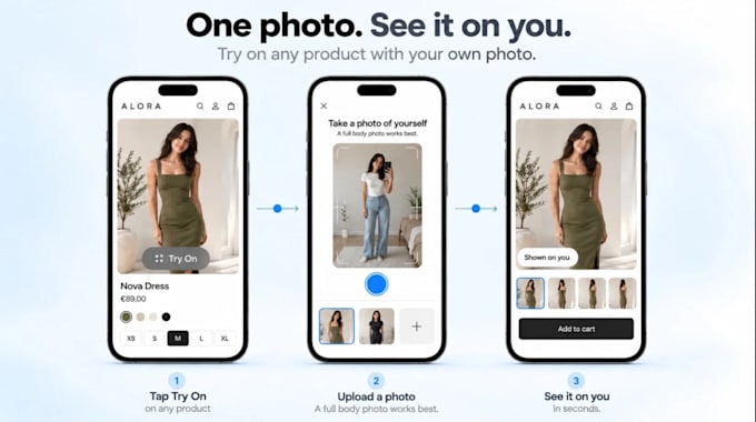 do ar app, augmented reality app, virtual tryon, ar tryon, , virtual tryon app