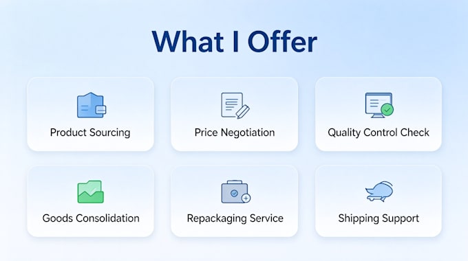 be your china purchasing agent