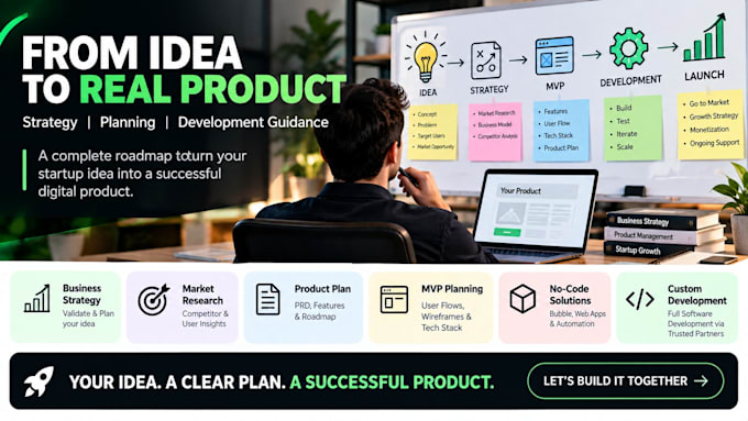 turn your startup idea into a product plan and roadmap