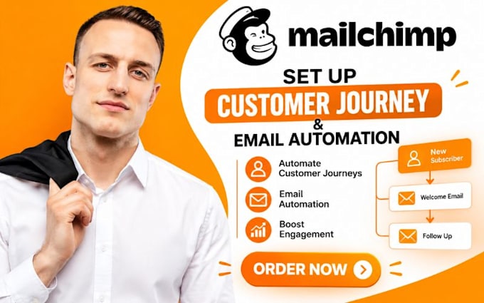 set up mailchimp customer journey mailchimp email automation