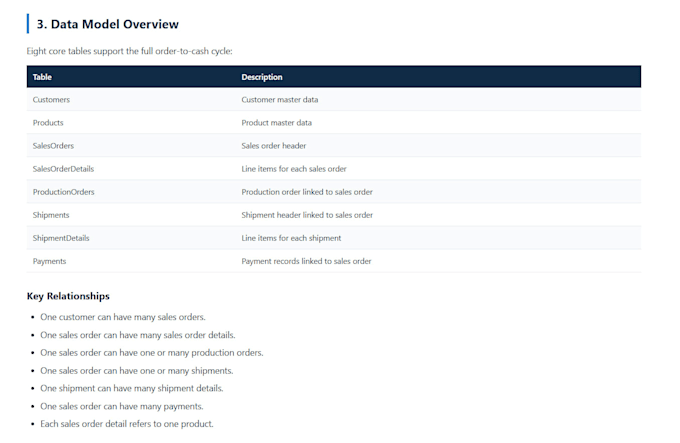 write optimize and debug your sql queries for mssql mysql oracle