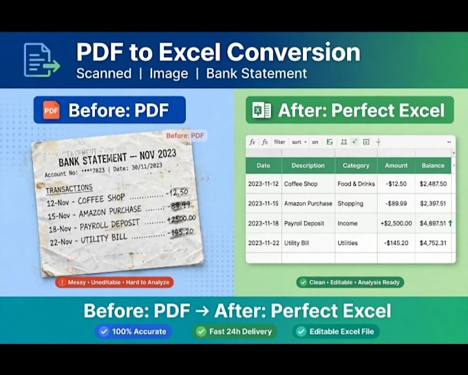 convert PDF to excel accurately with ocr and formatting