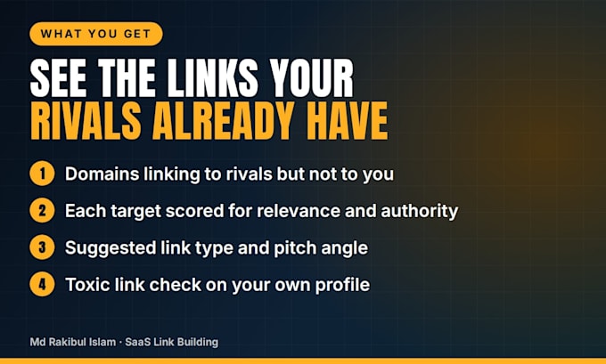 do competitor backlink gap analysis and link audit for saas