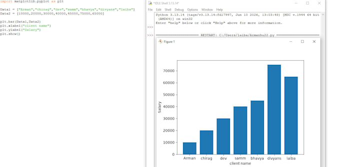 data analysis and data visualization using python and sql