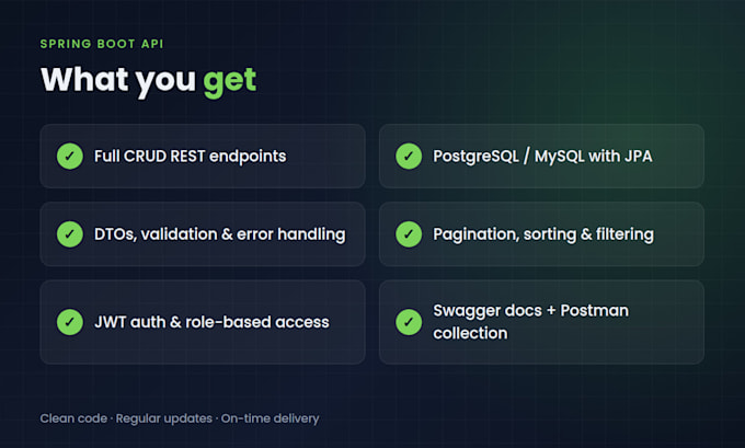 develop a secure rest API backend with java spring boot