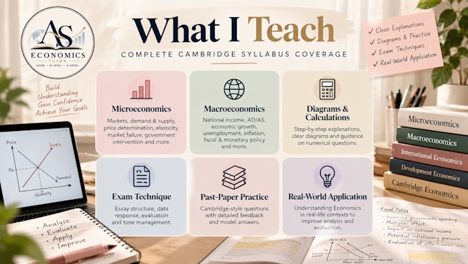tutor igcse, o level and a level economics