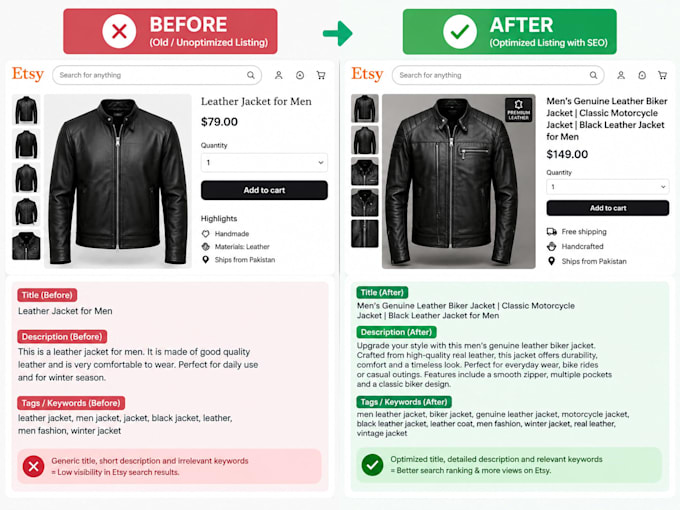 optimize etsy listings for SEO