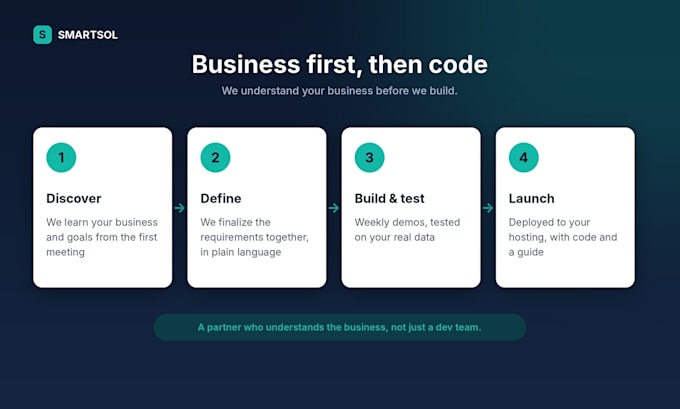 build a custom web app or internal tool with ai features