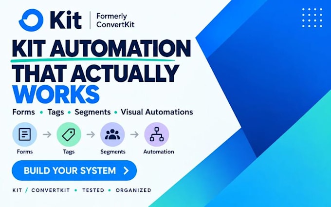setup kit automation forms kit segmentation convertkit migration convertkit