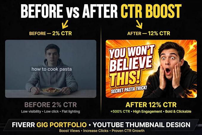 design 3 viral mrbeast style youtube thumbnails