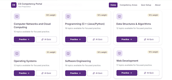 build rest apis with node, express and mongodb