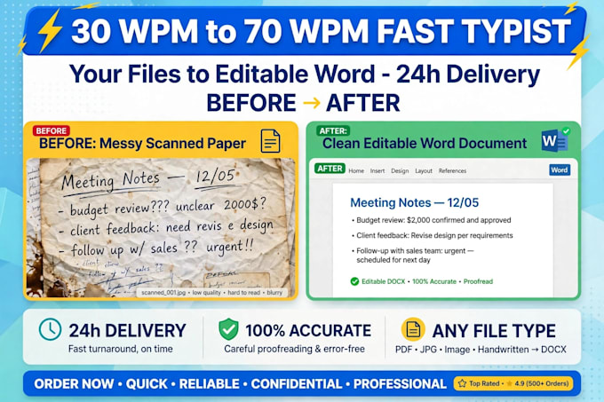 convert pdf to word, image to word fast