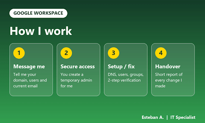 set up, fix or migrate google workspace business email, gsuite and dns