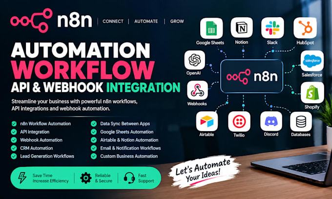 integrate apis, webhooks, and automate workflows with n8n